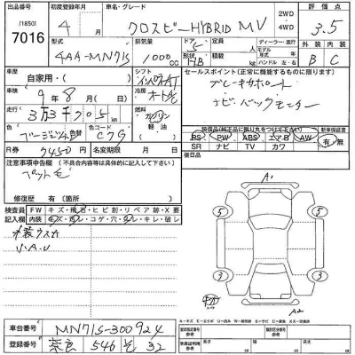 Suzuki XBEE