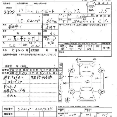 Daihatsu HIJET TRUCK