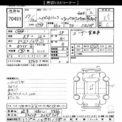 Daihatsu HIJET TRUCK
