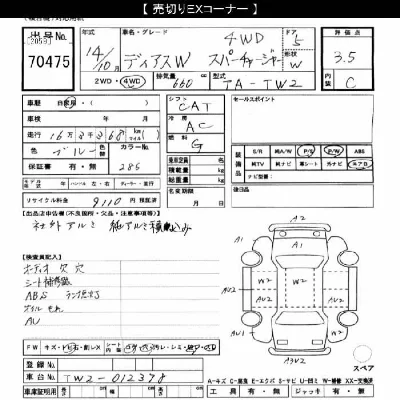 Subaru Dias Wagon