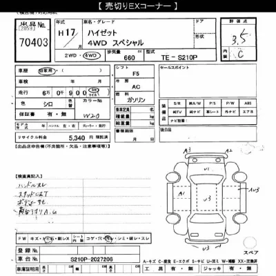 Daihatsu HIJET TRUCK