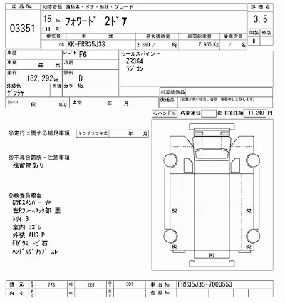 Isuzu FORWARD