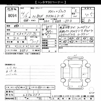 Honda N BOX