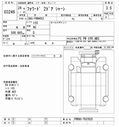 Isuzu FORWARD