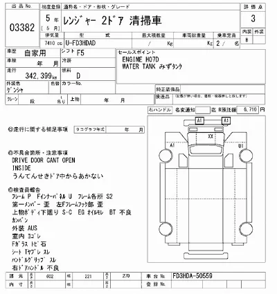 Hino RANGER