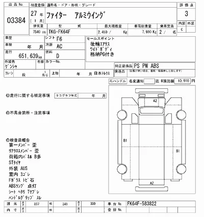 Mitsubishi FUSO FIGHTER