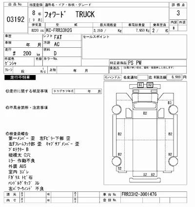 Isuzu FORWARD