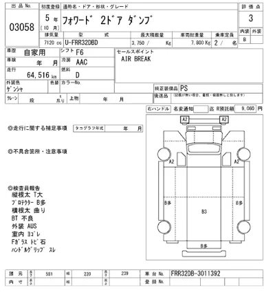 Isuzu FORWARD