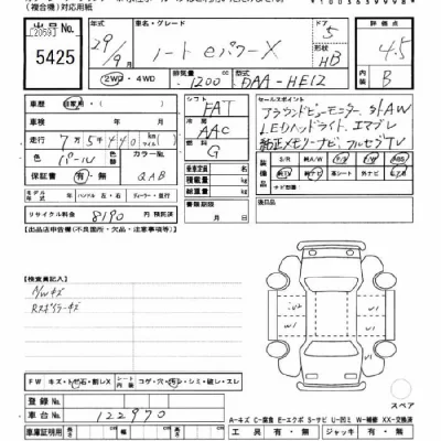 Nissan NOTE