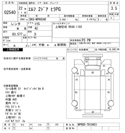Isuzu ELF