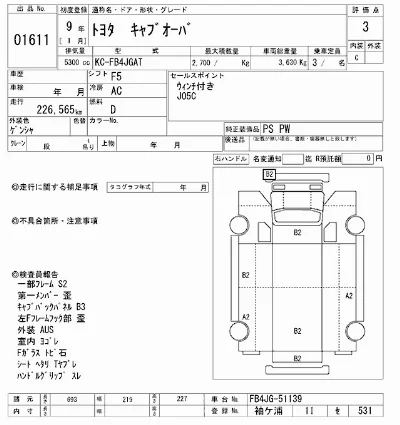 Toyota ToyoAce