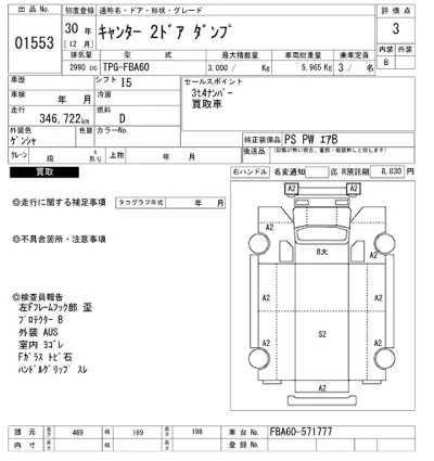 Mitsubishi Fuso Canter
