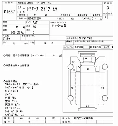 Toyota ToyoAce