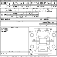 Daihatsu Move Canbus