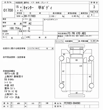 Mitsubishi Fuso Canter
