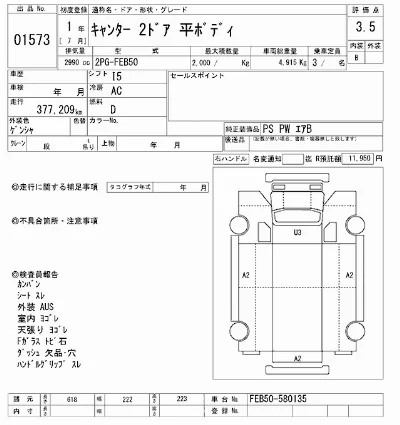 Mitsubishi Fuso Canter