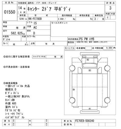 Mitsubishi Fuso Canter