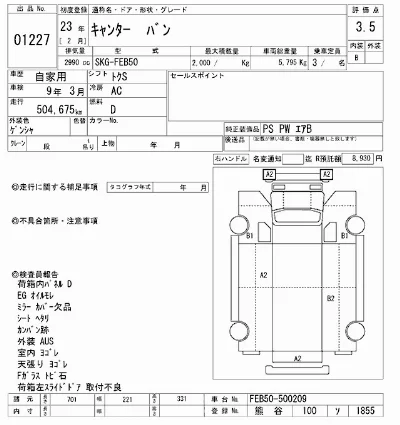 Mitsubishi Fuso Canter
