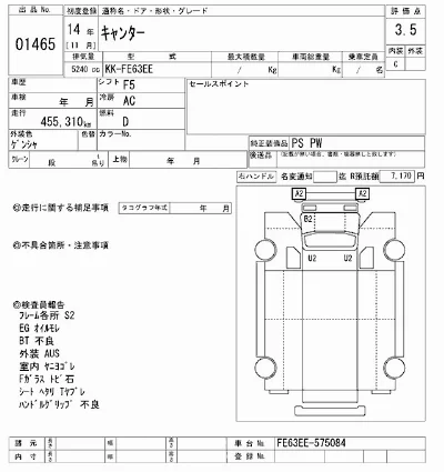 Mitsubishi Fuso Canter