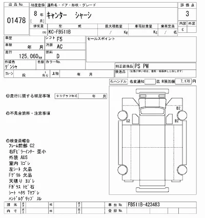 Mitsubishi Fuso Canter