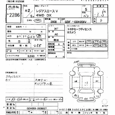 Toyota RegiusAce