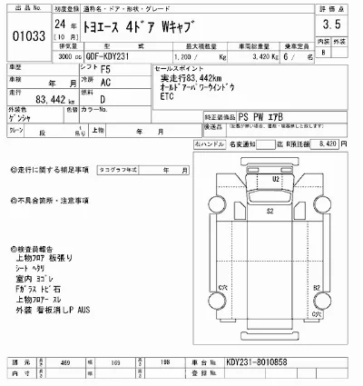 Toyota ToyoAce