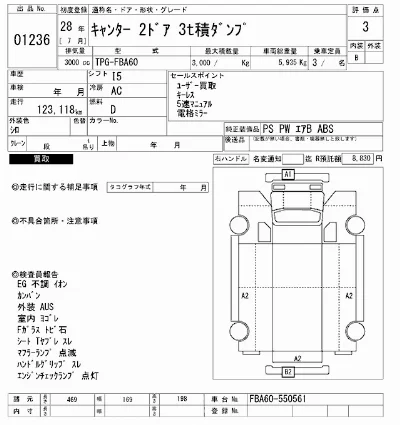 Mitsubishi Fuso Canter