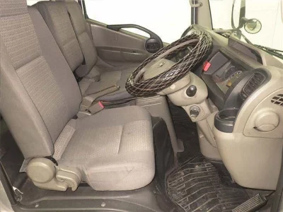 NISSAN ATLAS