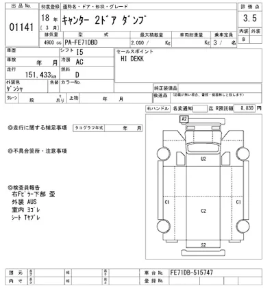 Mitsubishi Fuso Canter