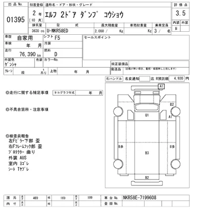 Isuzu ELF