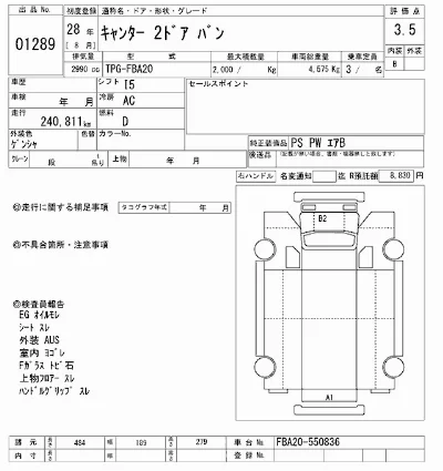 Mitsubishi Fuso Canter