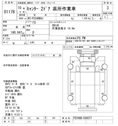 Mitsubishi Fuso Canter