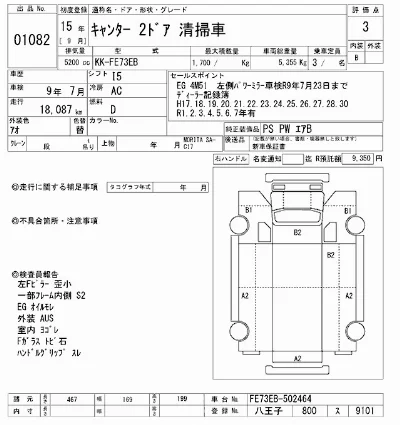 Mitsubishi Fuso Canter