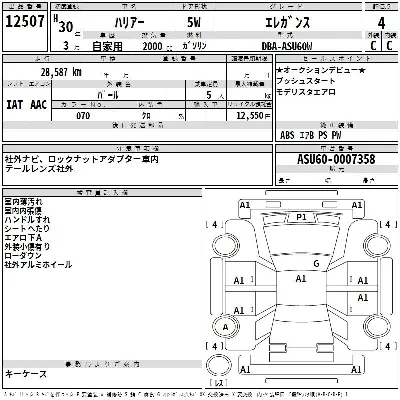 Toyota Harrier