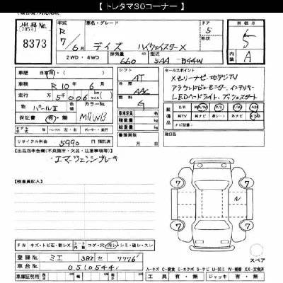 Nissan Dayz