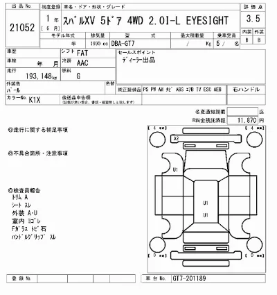 Subaru XV