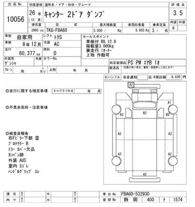 Mitsubishi Fuso Canter