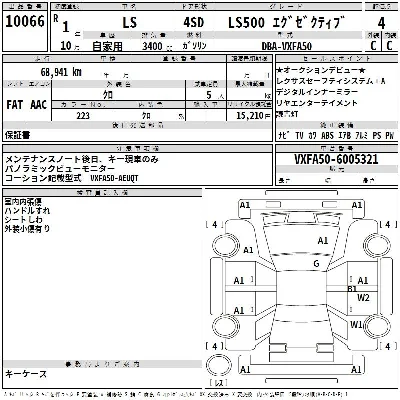 Lexus LS500