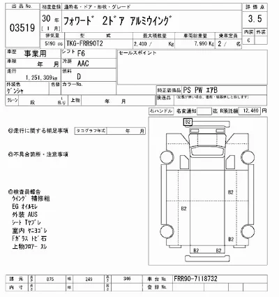 Isuzu FORWARD