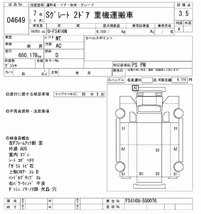 Mitsubishi FUSO SUPER GREAT