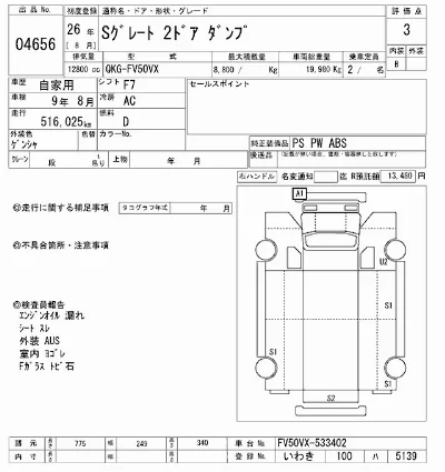 Mitsubishi FUSO SUPER GREAT