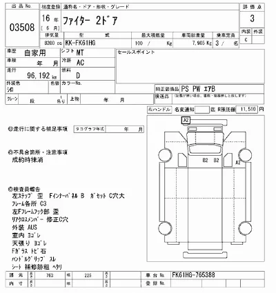 Mitsubishi FUSO FIGHTER