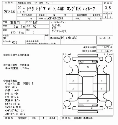 Toyota RegiusAce
