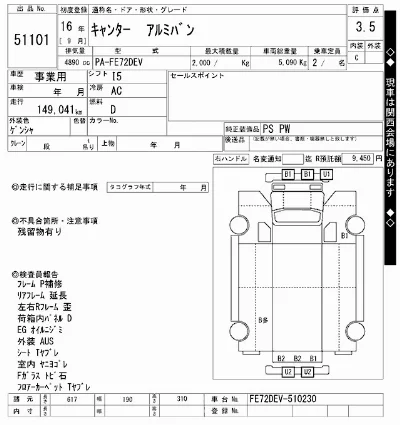 Mitsubishi Fuso Canter
