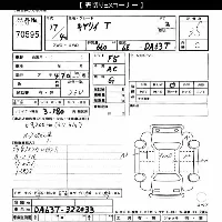 Suzuki Carry Truck