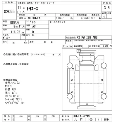Toyota ToyoAce