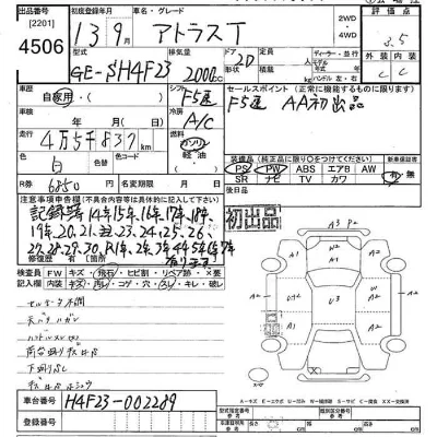 Nissan ATLAS