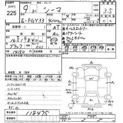 Nissan CIMA