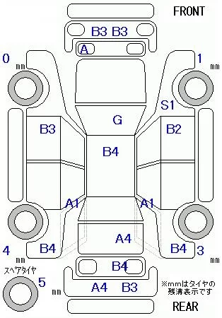 Honda ACTY TRUCK