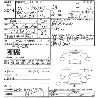 Toyota Pixis Mega